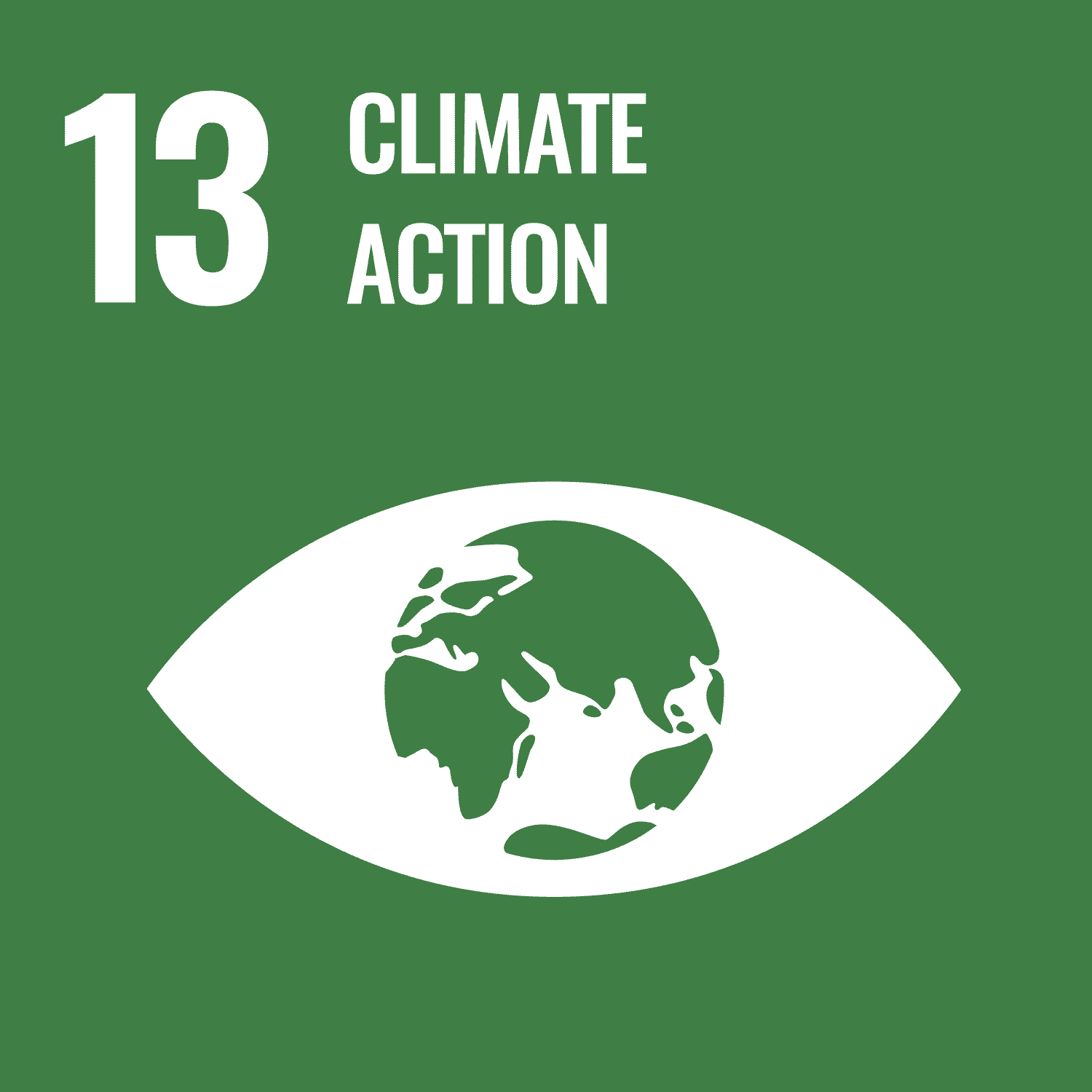 Sustainable Development Goals (3), carbon offsetting